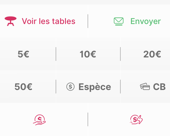 L'ancien encaissement, montants et moyens de paiement en texte