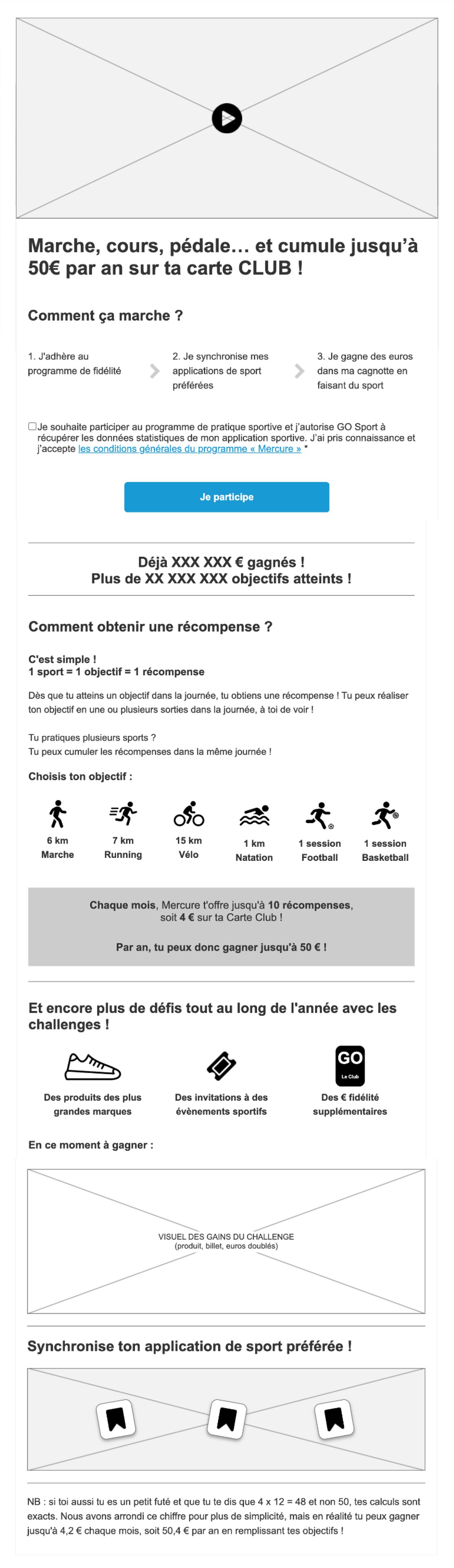 La maquette UX reçue, structure sans direction visuelle