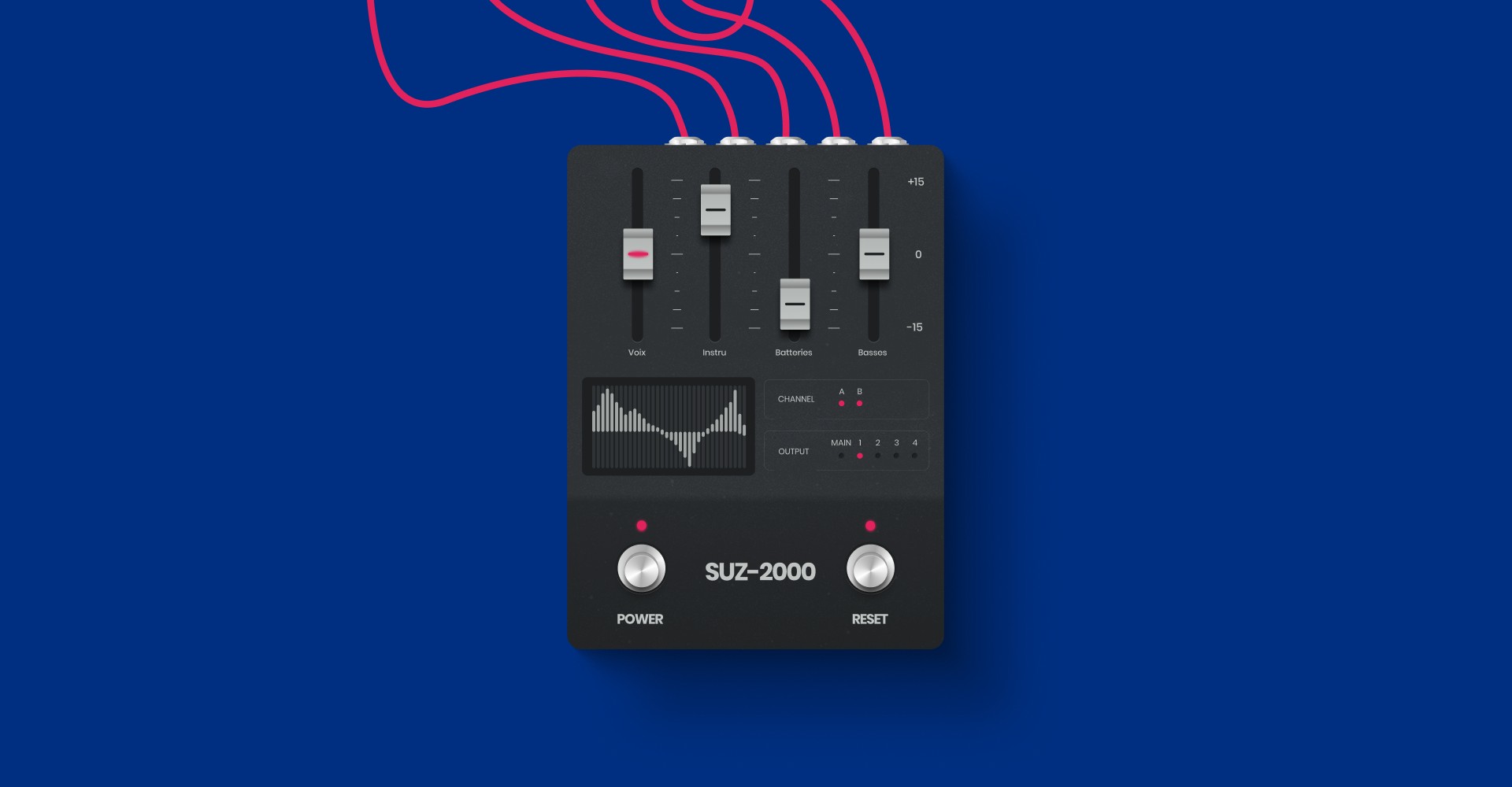 La table de mixage SUZ-2000, quatre pistes et leurs courbes