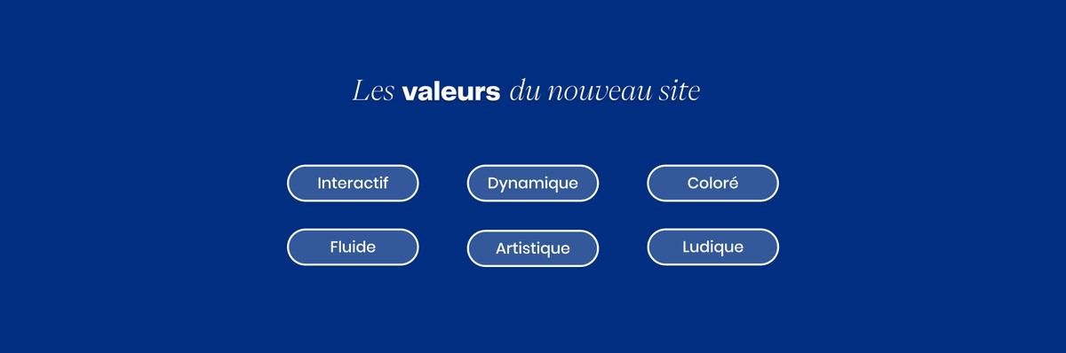 Les valeurs du site : interactif, dynamique, coloré, fluide, artistique, ludique