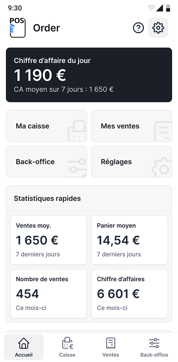L'accueil : chiffre d'affaires du jour et accès aux fonctions
