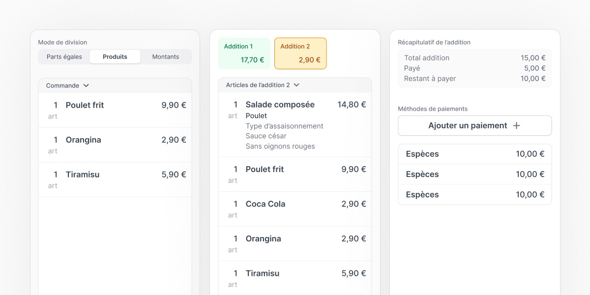 La division d'une addition en plusieurs parts